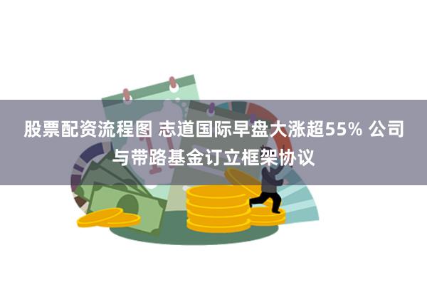 股票配资流程图 志道国际早盘大涨超55% 公司与带路基金订立框架协议